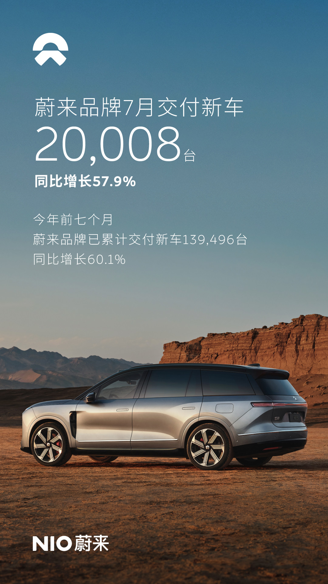 蔚来es8七月交付10286台蔚来品牌交了20008台那ES9不得