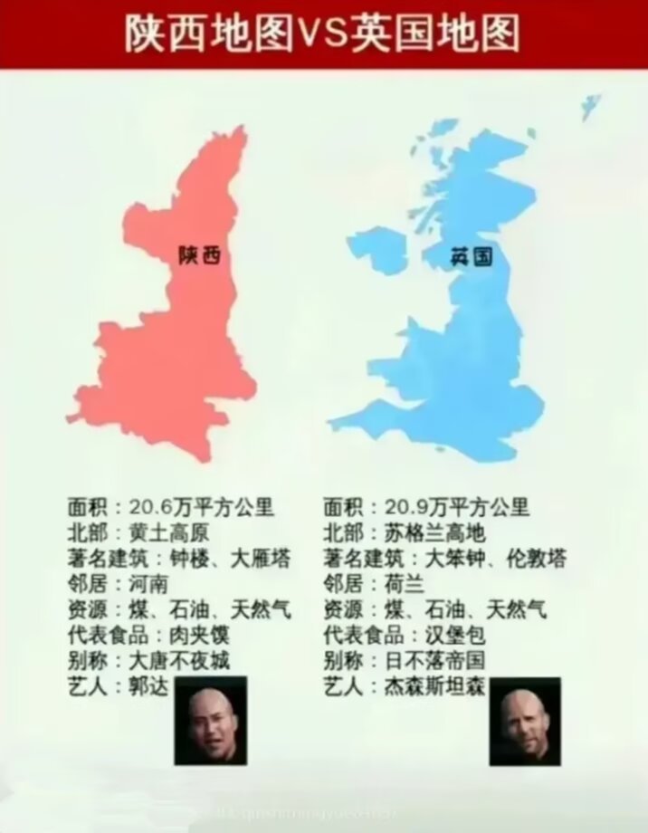 9368今日更新：世界上另一个我