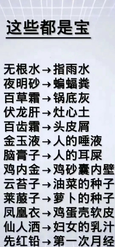 古人说的这些东西你知道吗？
