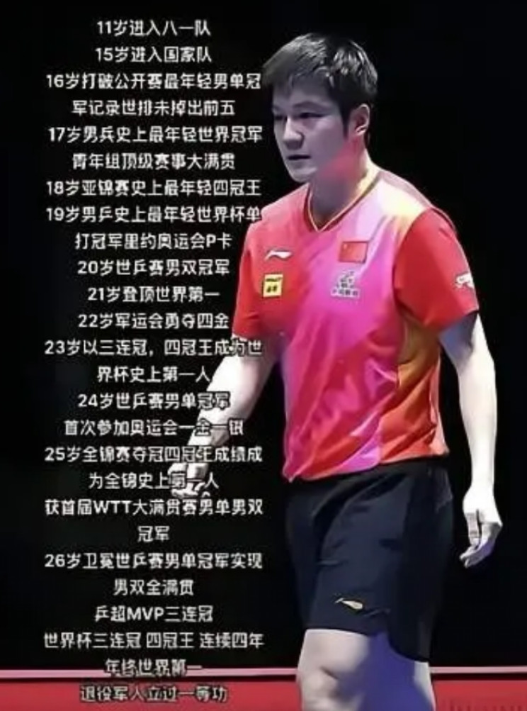 都说樊振东是“悲情大满贯”，但真相更扎心！他拿了6个冠军，却连基本训练资源都