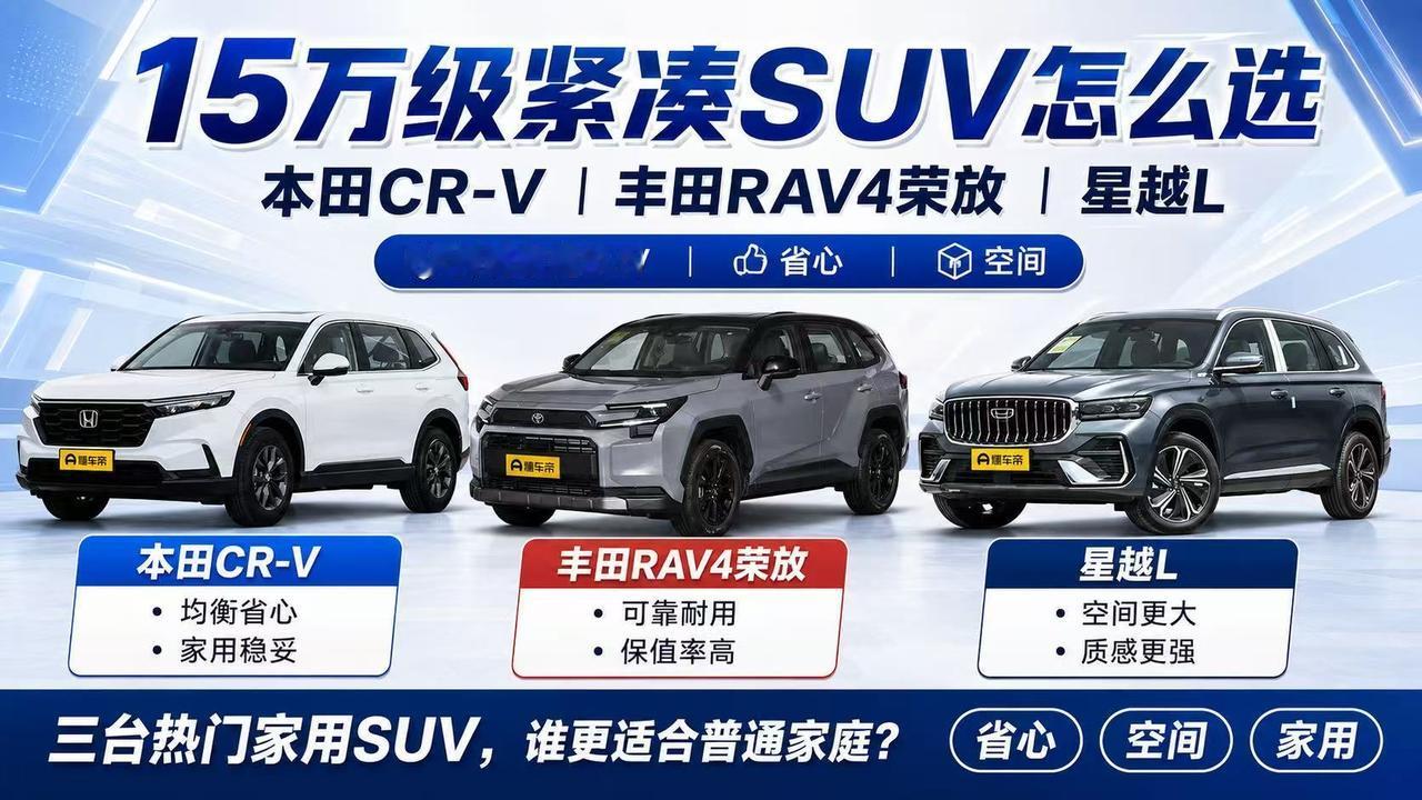 15万级紧凑型SUV怎么选？本田CR-V、RAV4荣放、星越L谁更适合家庭？ 
