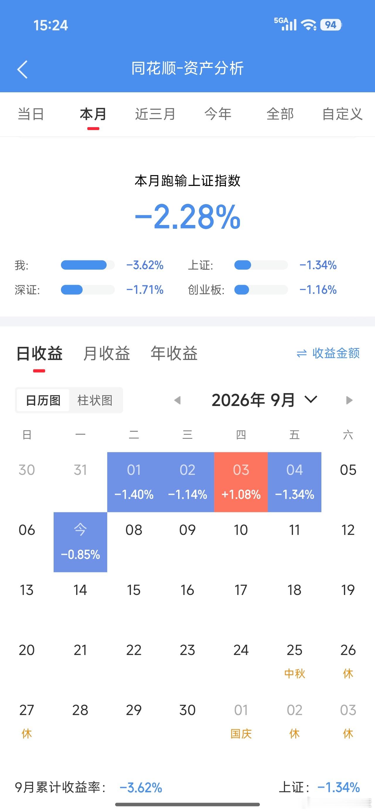 九月惨兮兮​​​