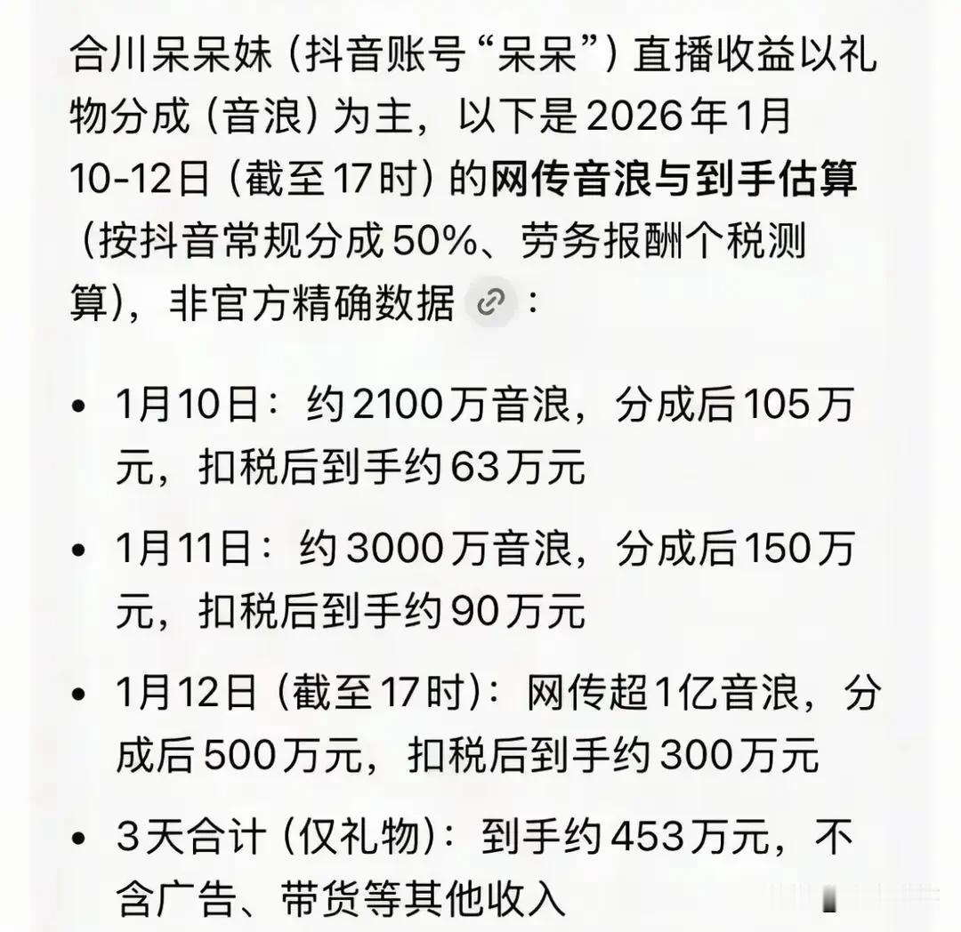 杀猪饭刚凉，榜一大哥就上门！呆呆三天狂赚450万，这泼天富贵接住了合川呆呆