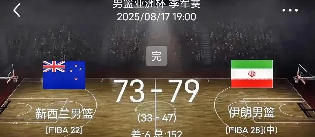 伊朗太狡猾了半决赛打澳大利亚输了44分，明显就是应付比赛，大放水，打不过