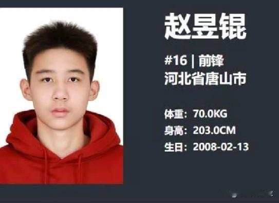 广东再现天才锋线！17岁13中13后10中9命中率逆天近日的全国U17青年联