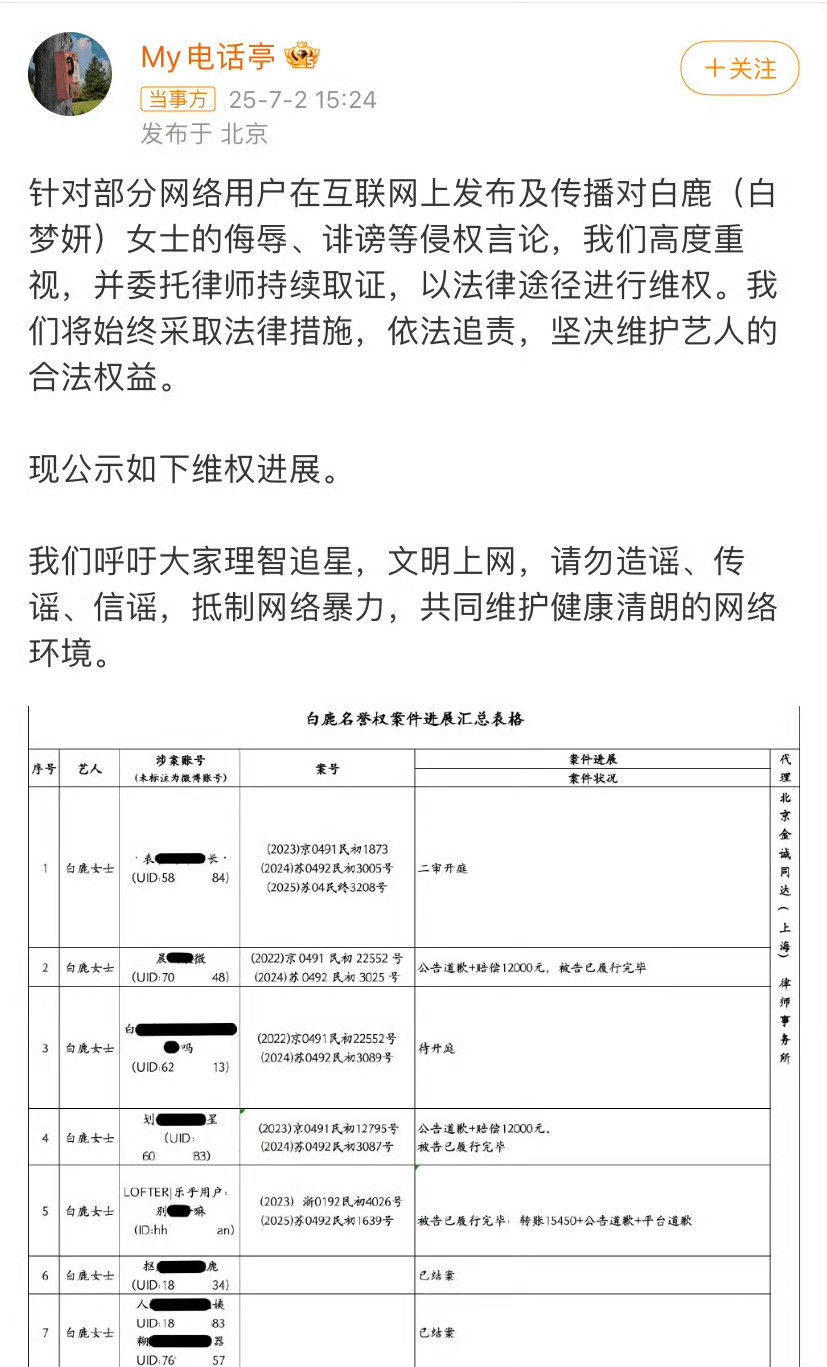 白鹿告了好多人啊！长月烬明白鹿维