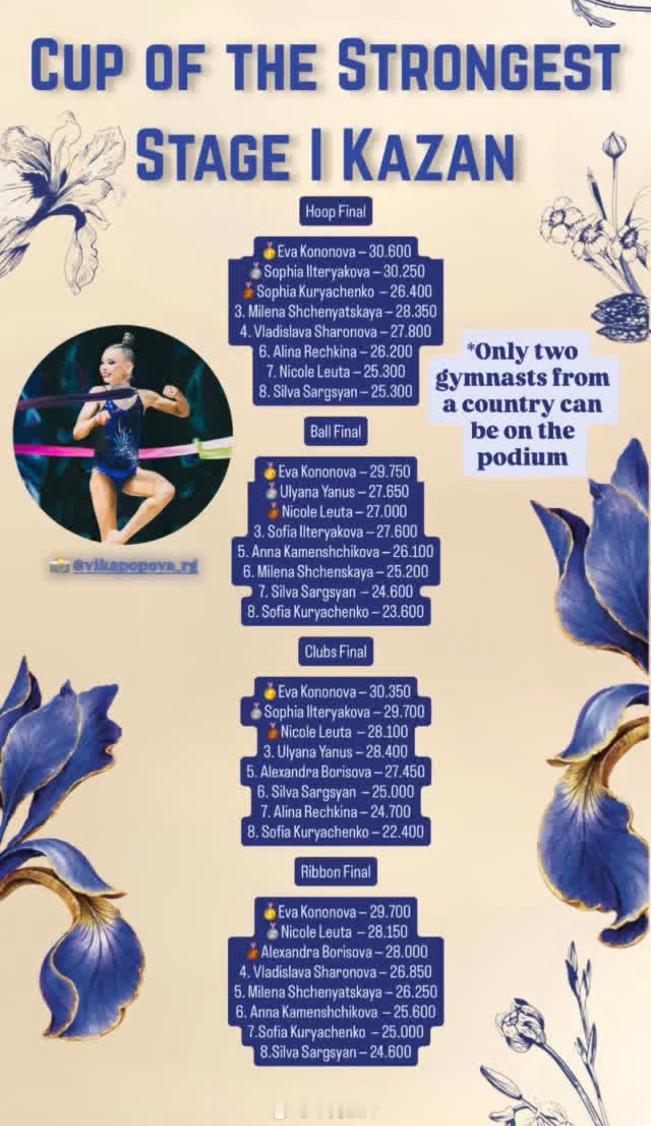 卡巴是不是有什么把柄在这位Eva手上