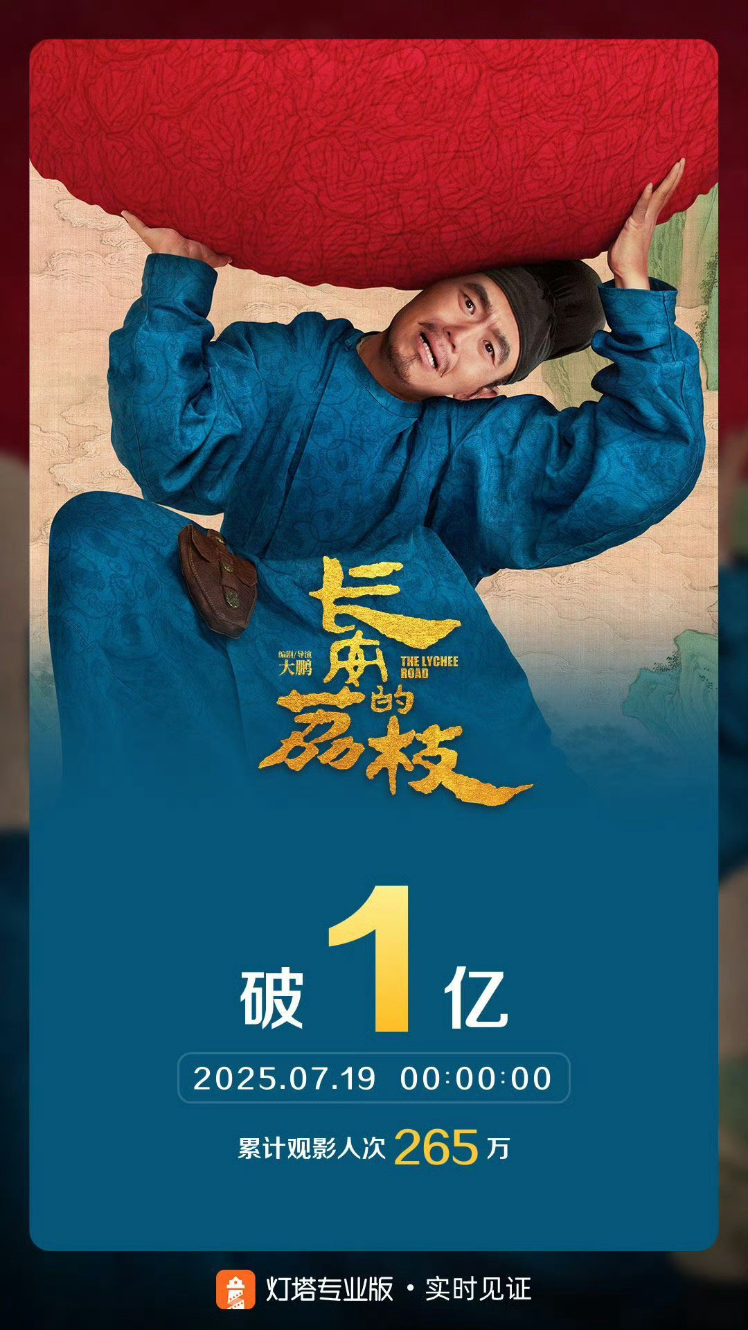 长安的荔枝票房破亿据灯塔专业版实时数据，截至7月19日0时0分，影片《长安的荔枝