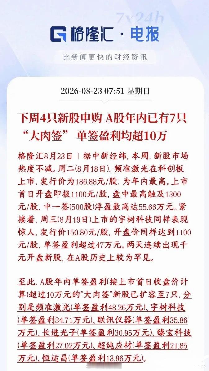 下周4只新股申购！A股真正考验来了下周（8.24-8.30）A股迎来4只新股集中