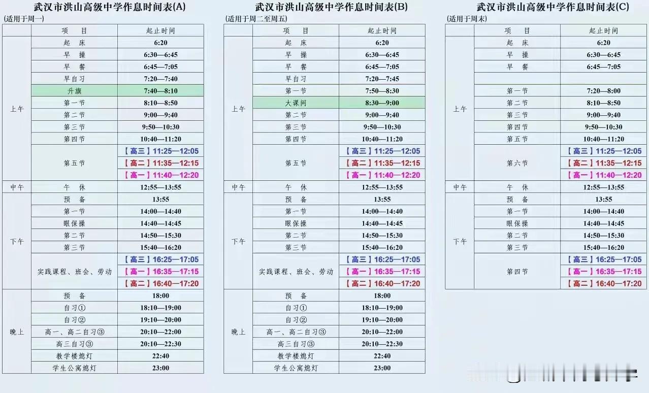 洪山高中这个作息时间表，也真够卷的，高一高二晚上十点下晚自习，高三十点半下晚