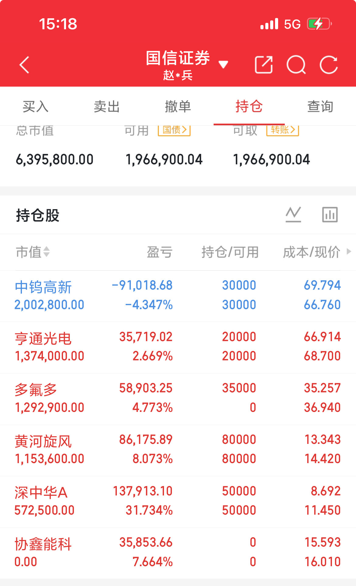 #存储芯片上市公司半年报#周末休市期间，多家上市公司传来利好消息，大家可以看看是否有自己持仓的标的：