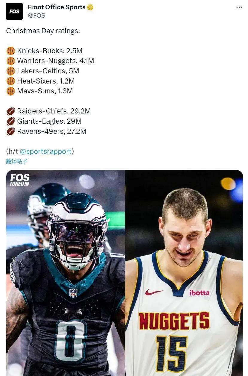 为什么现在的NBA越来越乏味？！直接下结论：这都是拜詹姆斯的“兄弟篮球”所赐