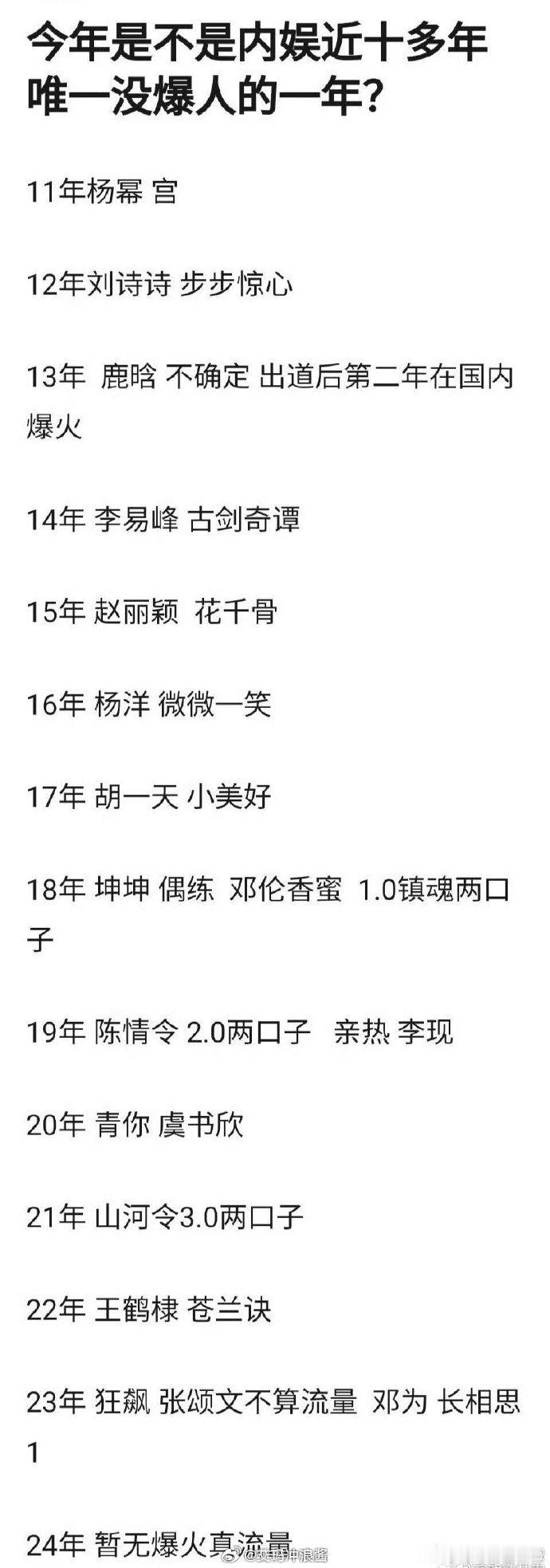 难以置信，内娱十年唯独今年没爆人