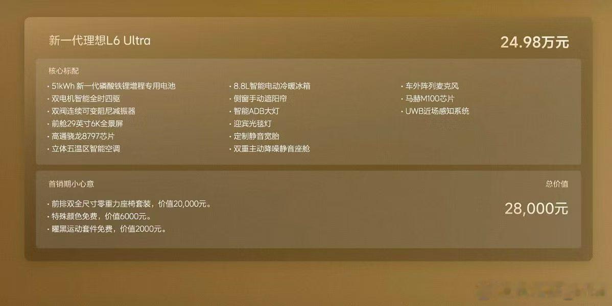 新一代理想L6售价24.98万元老车主别看！但如果是第一辆车或者第一辆新能源车的