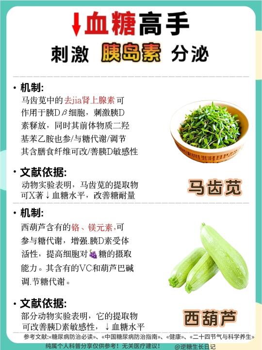 🔥堪比胰岛素的12种天然食材📌控糖必码