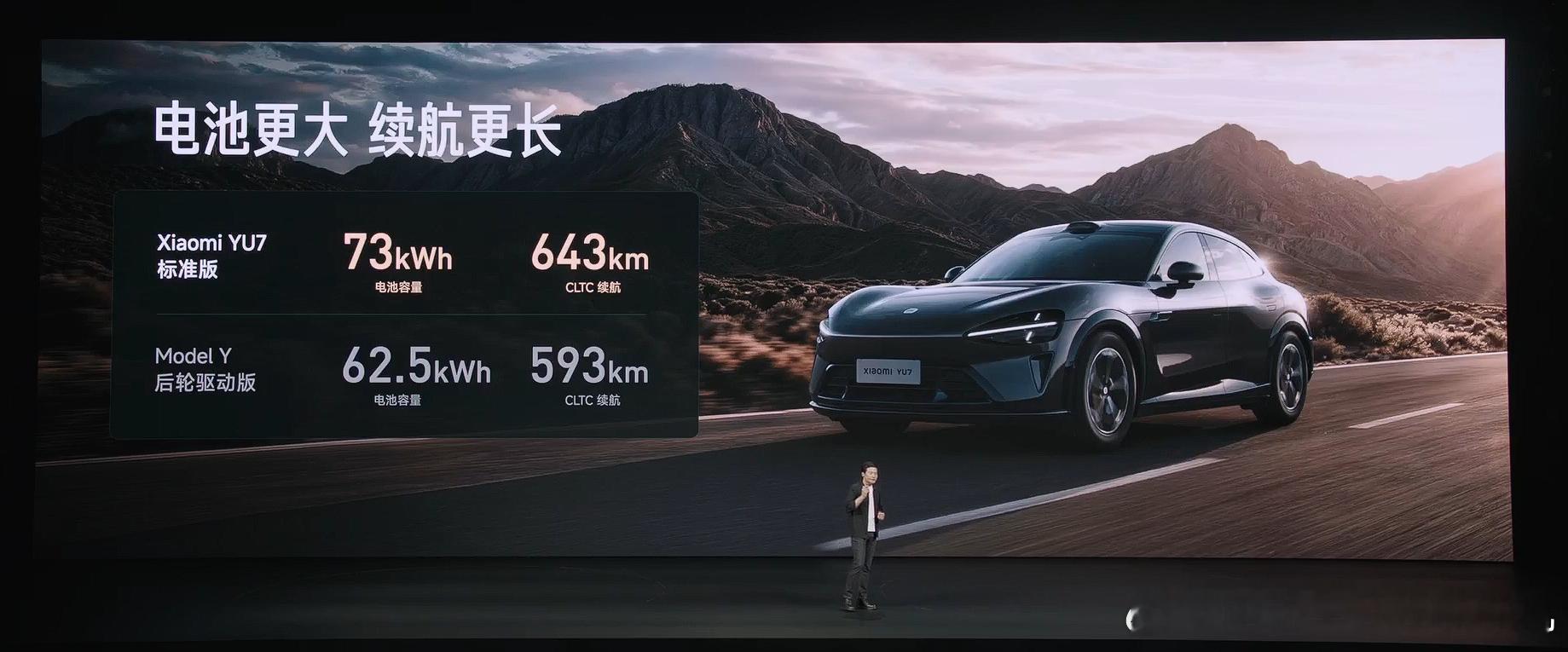 真正的标准版小米YU7来了！！售价23.35万元，搭载73度电池，续航643km