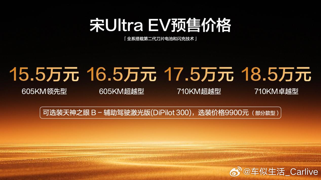 比亚迪宋UltraEV预售15.5万起，直接带着B级纯电SUV