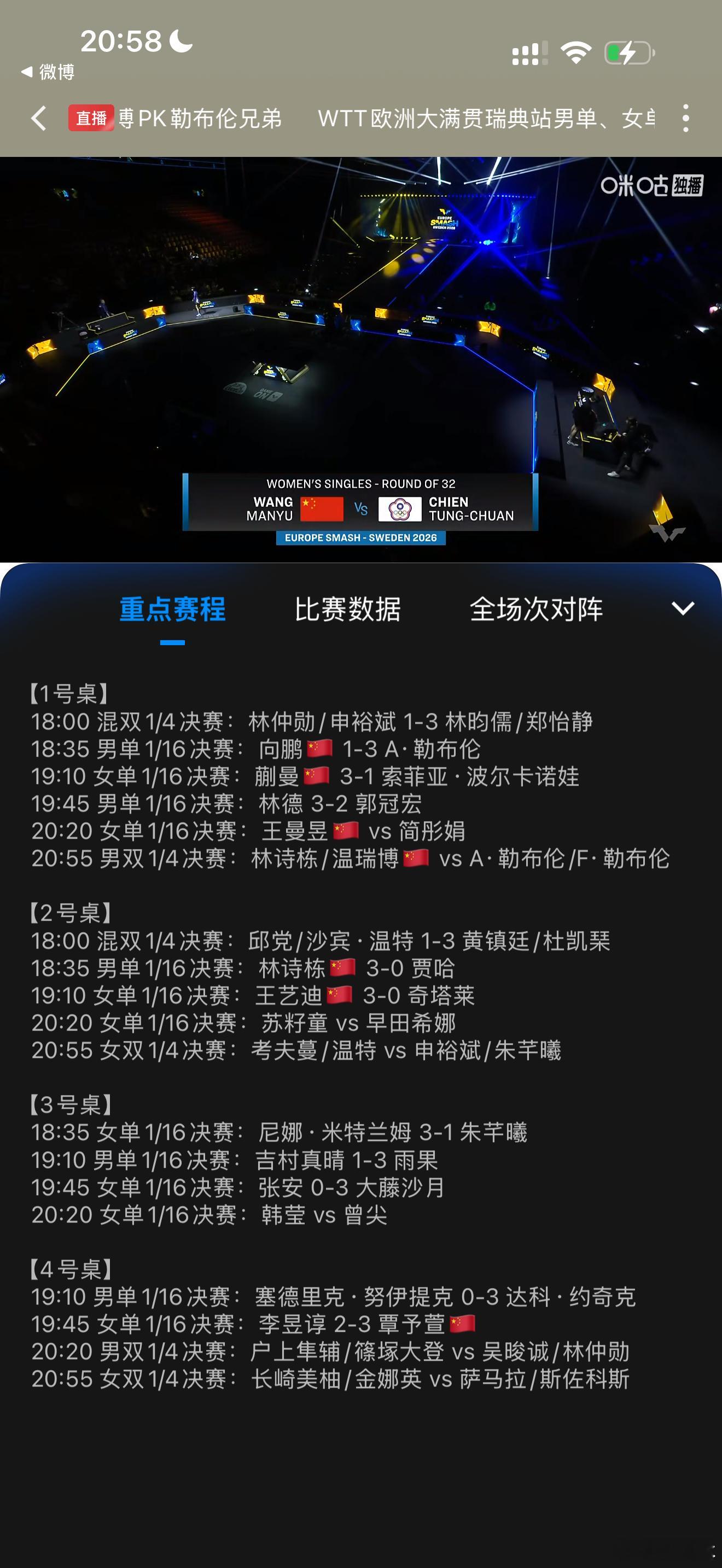 王曼昱+6加打一个简童娟这种三流选手，只需要看王曼昱天时就可以，有没有悬念。王曼