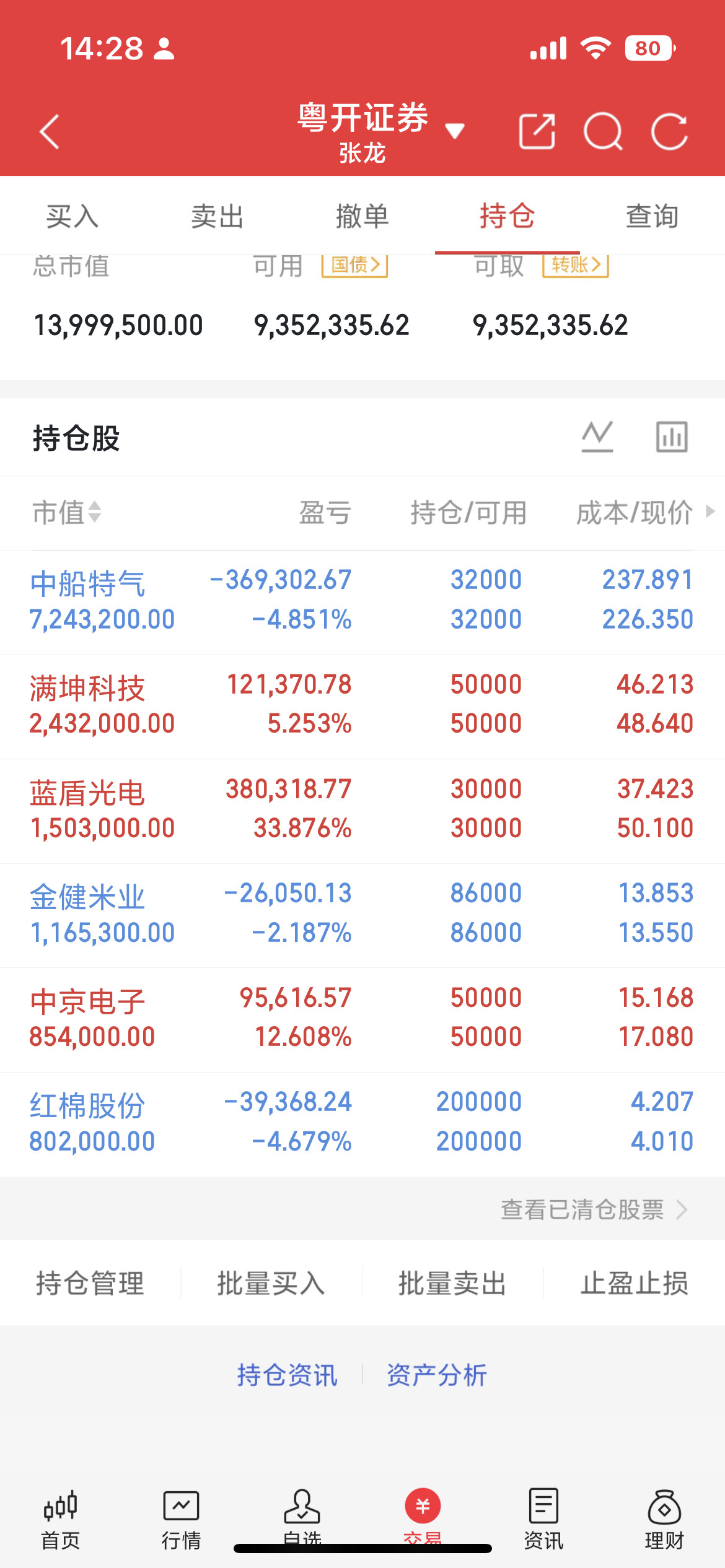被严重低估！高端覆铜板，AI算力真正的硬核瓶颈市场资金扎堆GPU、光模块、服务器