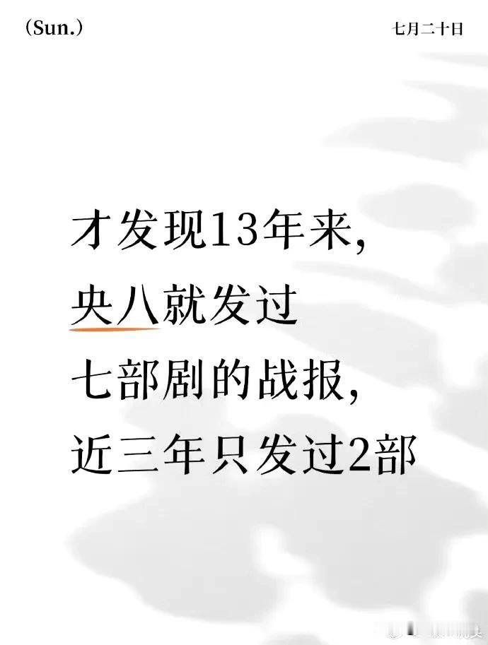 央视自13年开始，只发过7次电视剧收官战报，肖战就占了两部，《梦中的那片海》和《