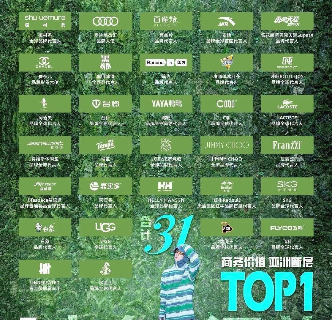 这是王一博2026年所有的商务包括衣食住行，王一博三年不进组又怎么样？他的商业