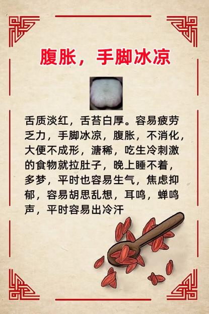 不同的舌苔，对应不同的症状表现~