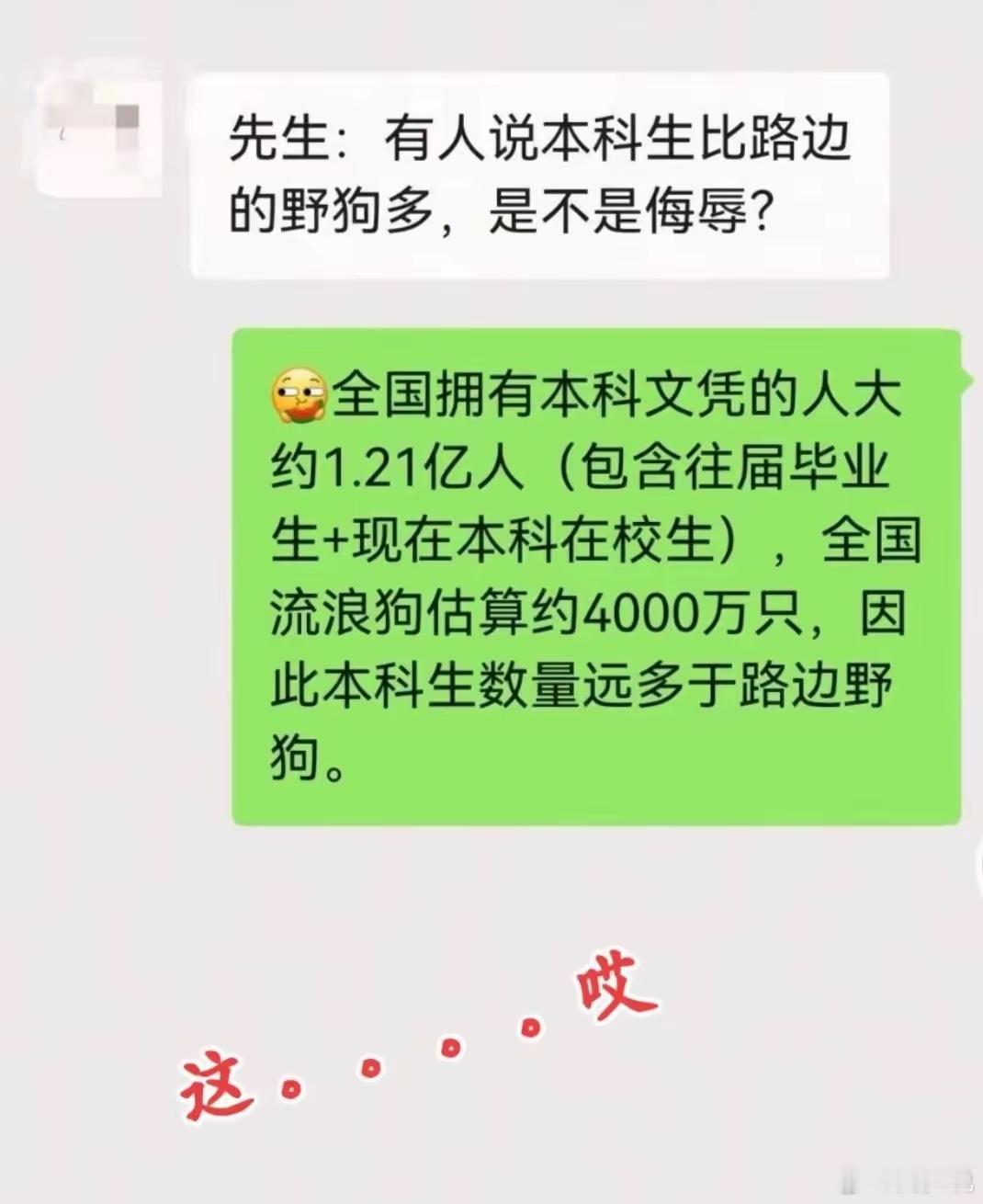 这太讽刺了！有人竟然讽刺本科生比路边的野狗都多，理由是全国拥有本科文凭的人大约1.21亿人，而全国的