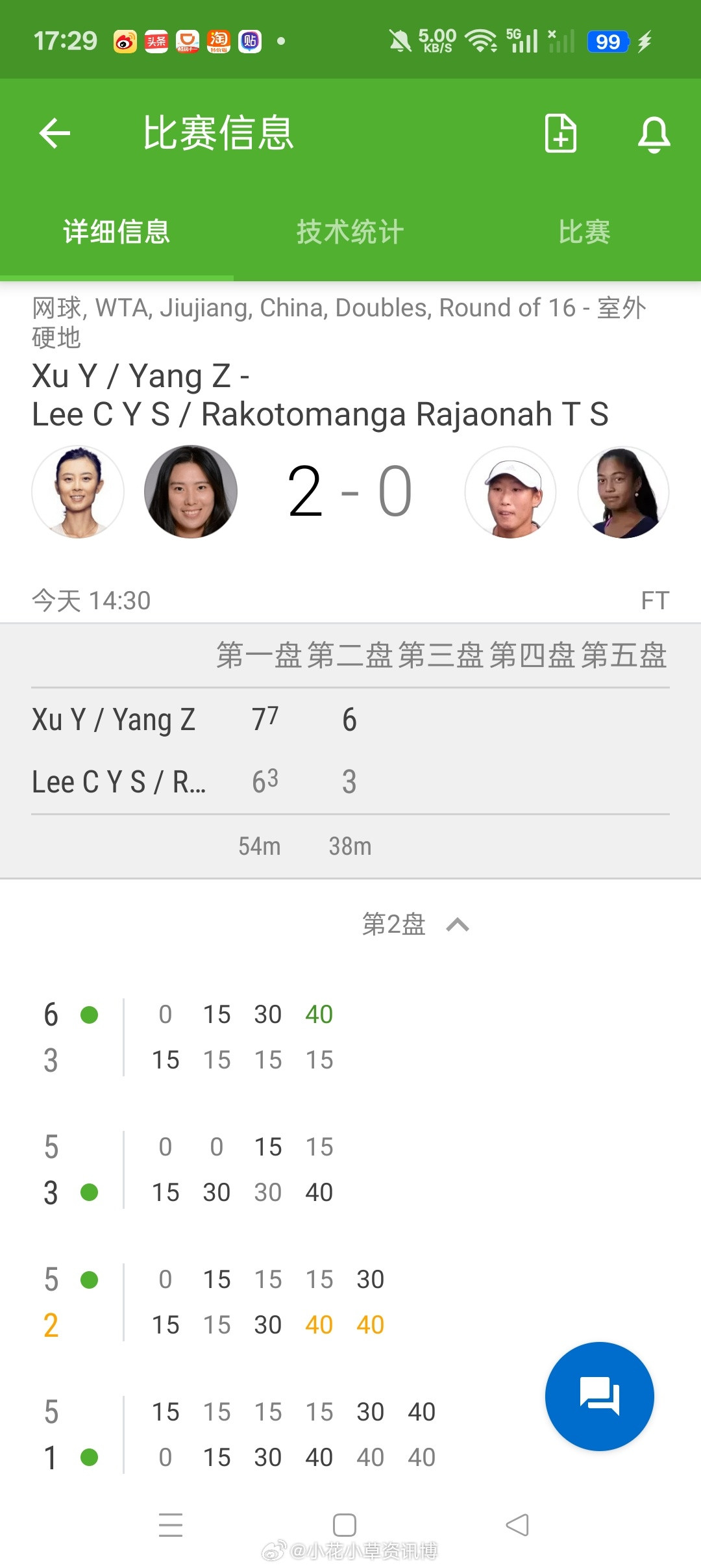 小花小草资讯【WTA250🇨🇳九江】女双第一轮头号种子🇨🇳徐一