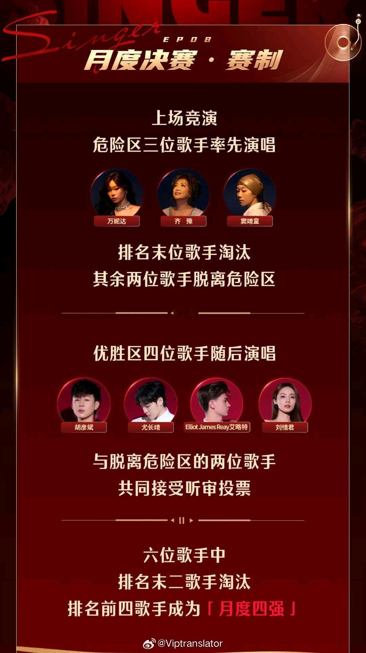 歌手第八期赛制，7进4，淘汰三人第一轮：万妮达、齐豫、窦靖童3进2，中途先淘汰一