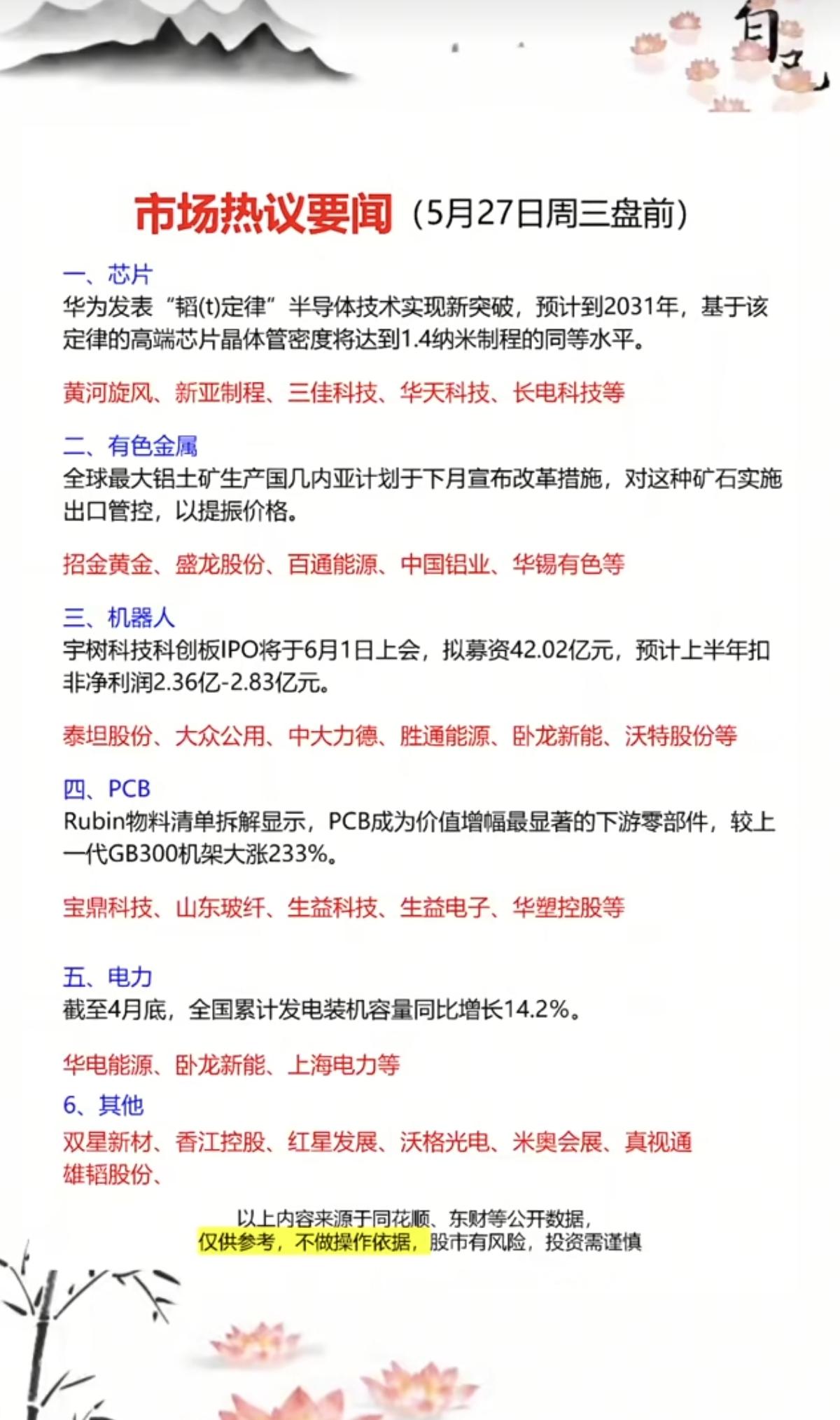 5.27周三市场热议+财经要闻！1.芯片半导体2.有色金属3.机器人