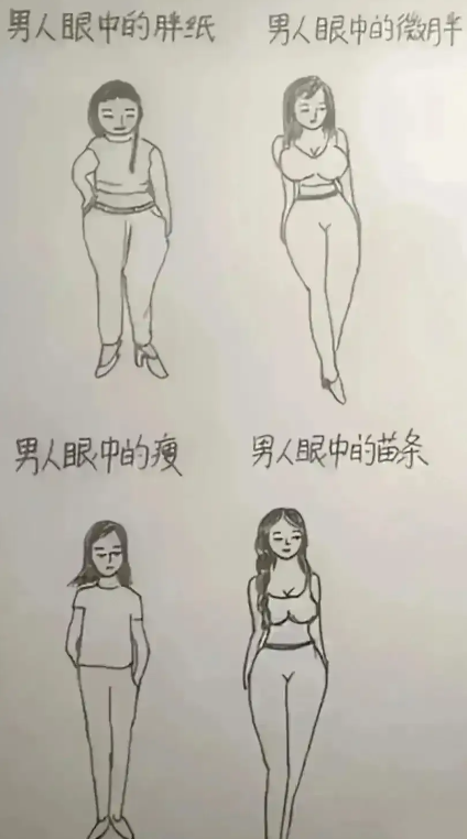 男人的审美标准和女人不一样