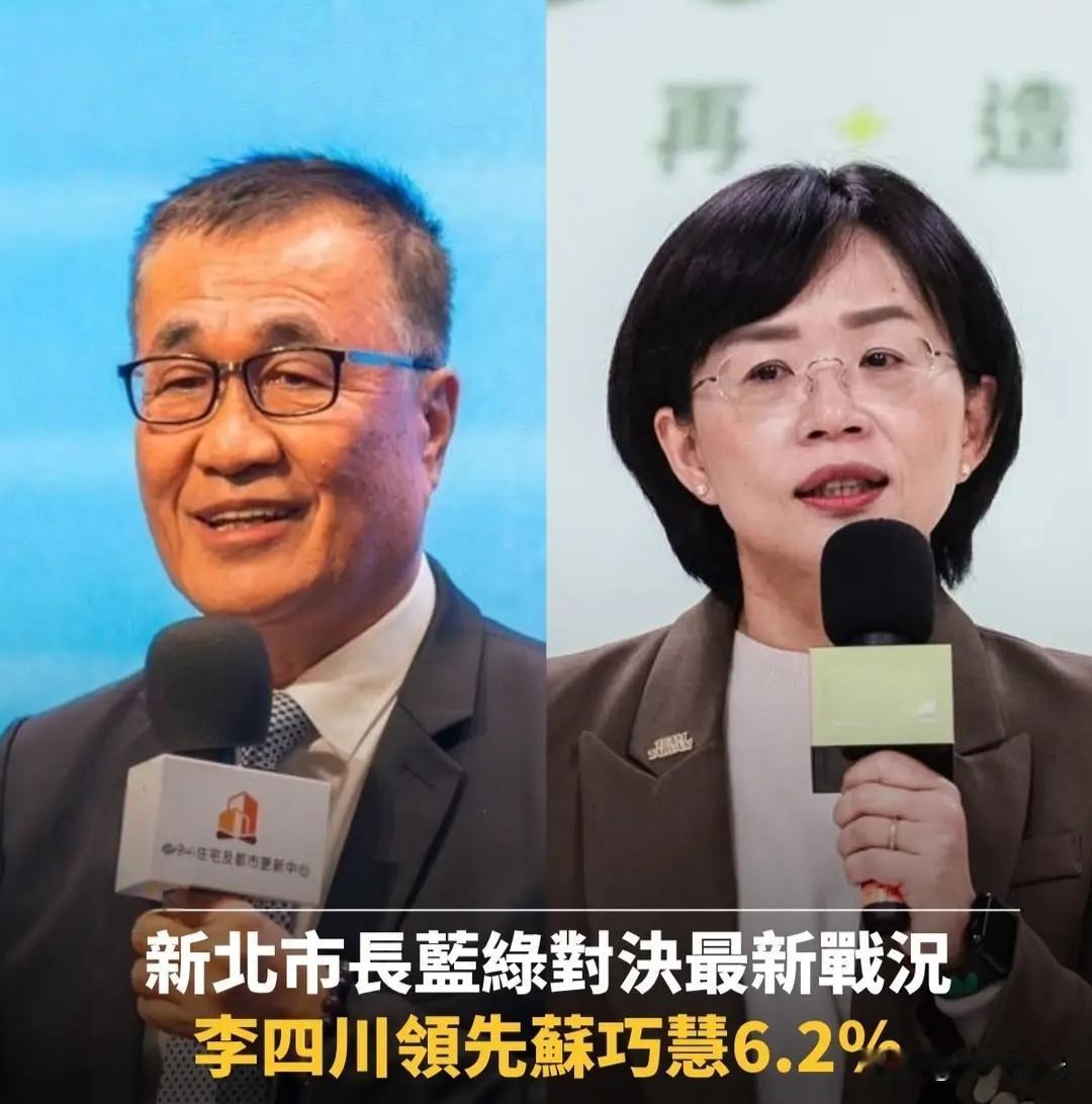 国民党新北恐不保今天晚上，根据TVBS公布的最新民调，蓝营新北市长候选人李四川