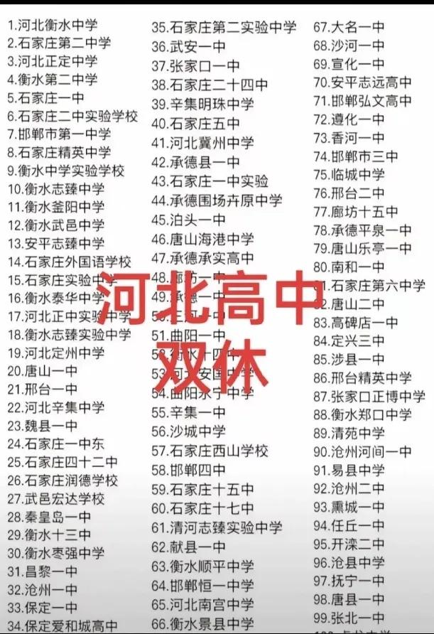 河北高中开始双休了。这让很多家长感到意外。平时寒暑假都恨不得天天上课。如今双休了