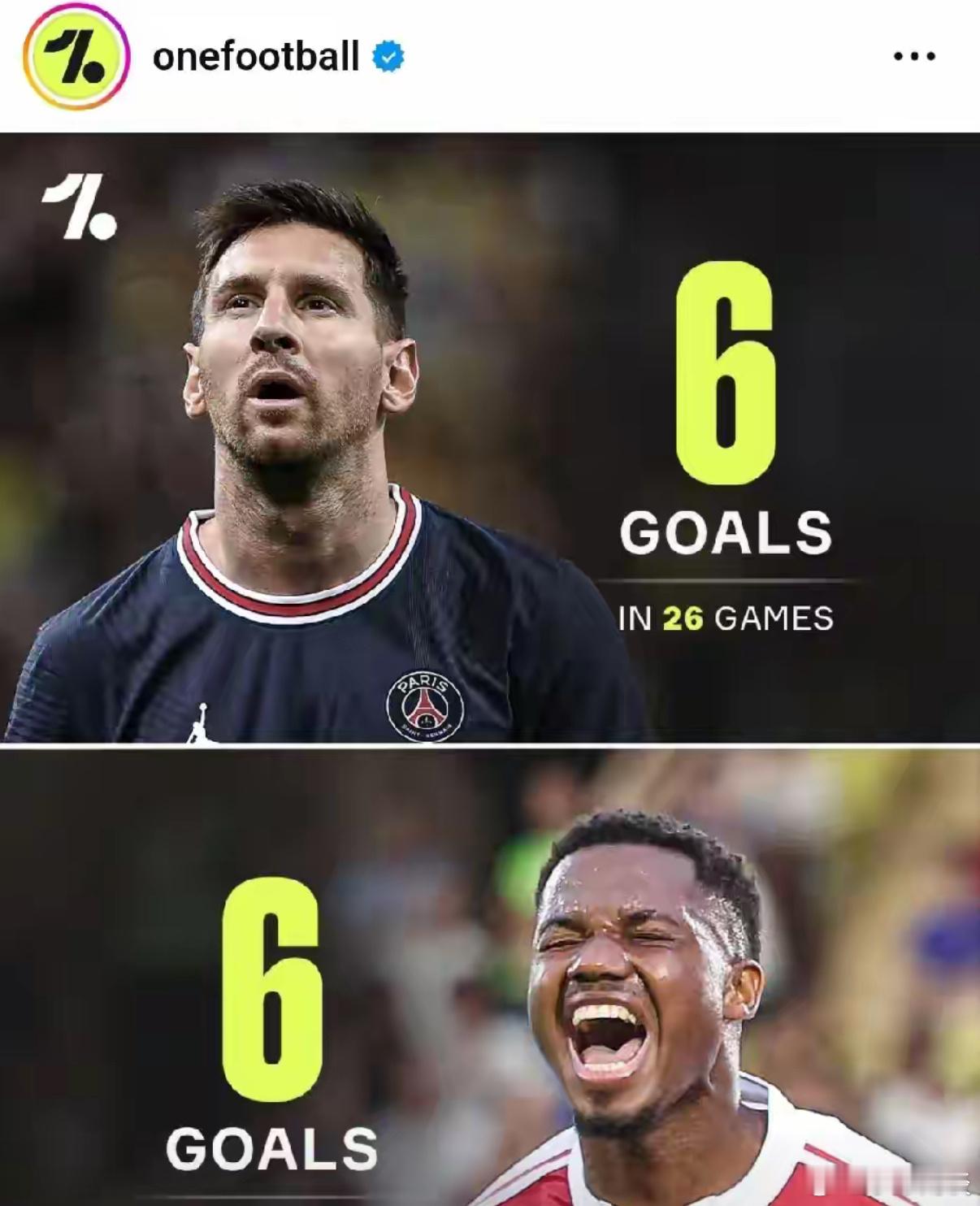 【法蒂断崖领先老大哥梅西】作为同样曾经身披巴萨10号球衣，安苏.法蒂也跟梅西一样