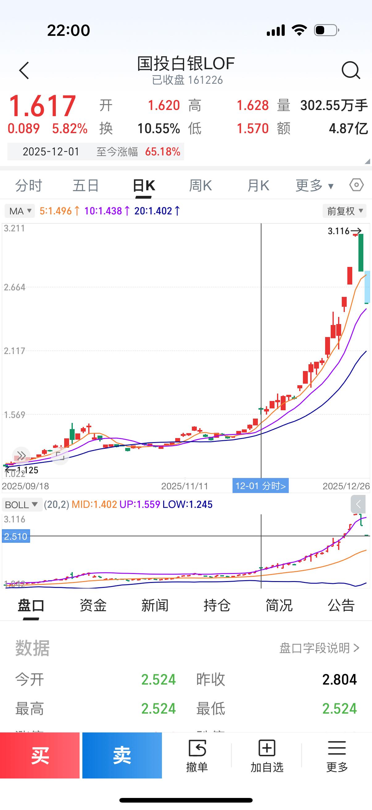 1个月前白银在我脑子里闪了一下，大概几秒钟，股票池里有黄金，就没把它加入自选观察