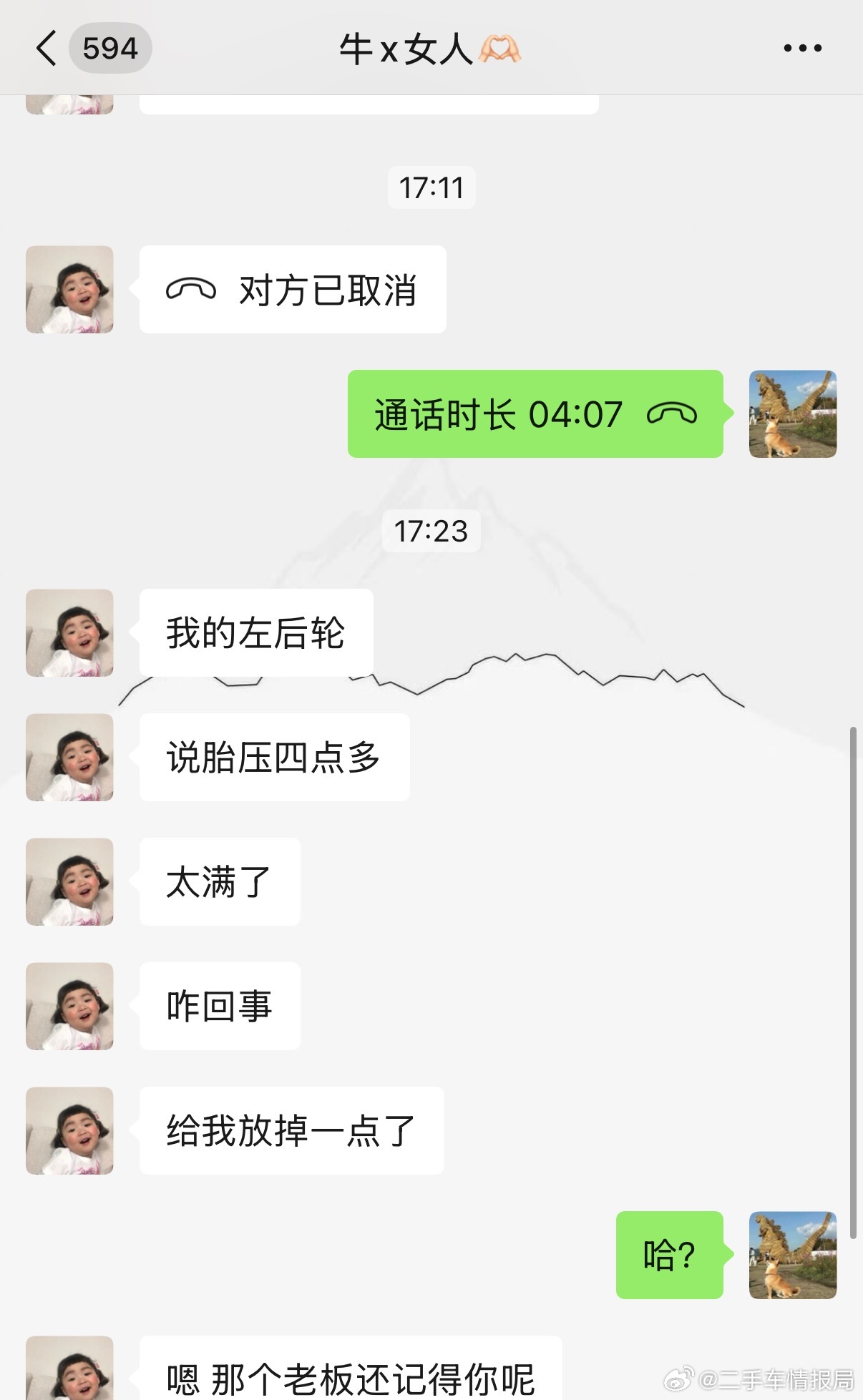美丽说她下班胎压报警了，去轮胎店，说单独左后轮4点几的胎压…我日？闻所未闻啊，这