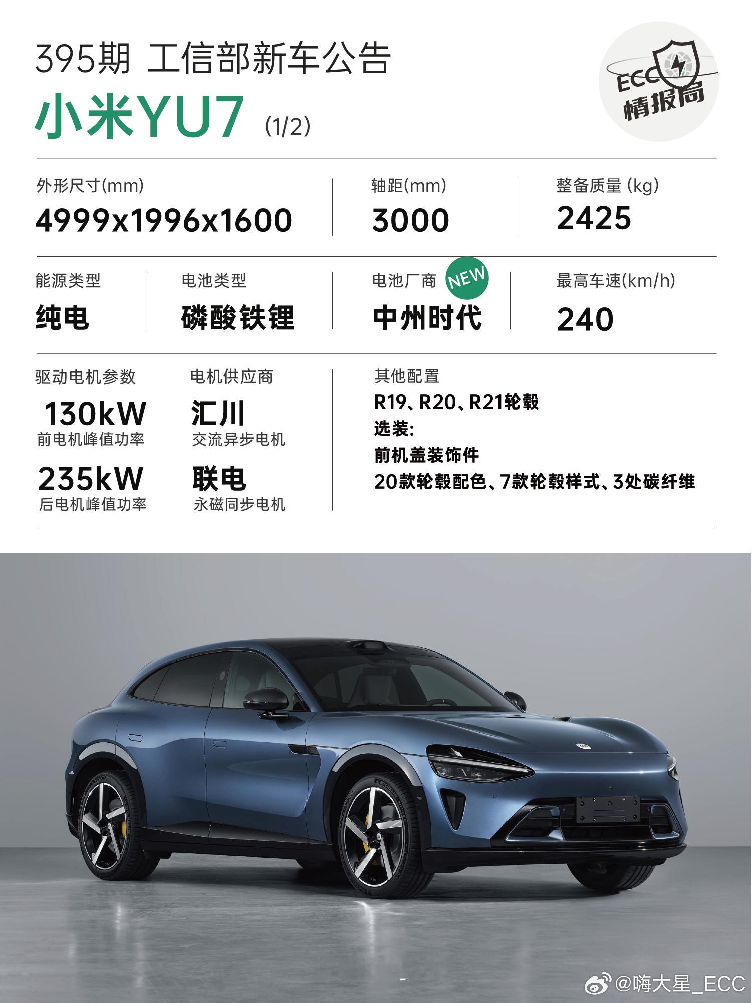 工信部新车公告--「小米YU7」✅96.3度的磷铁电池，新增「宁德时代」版本