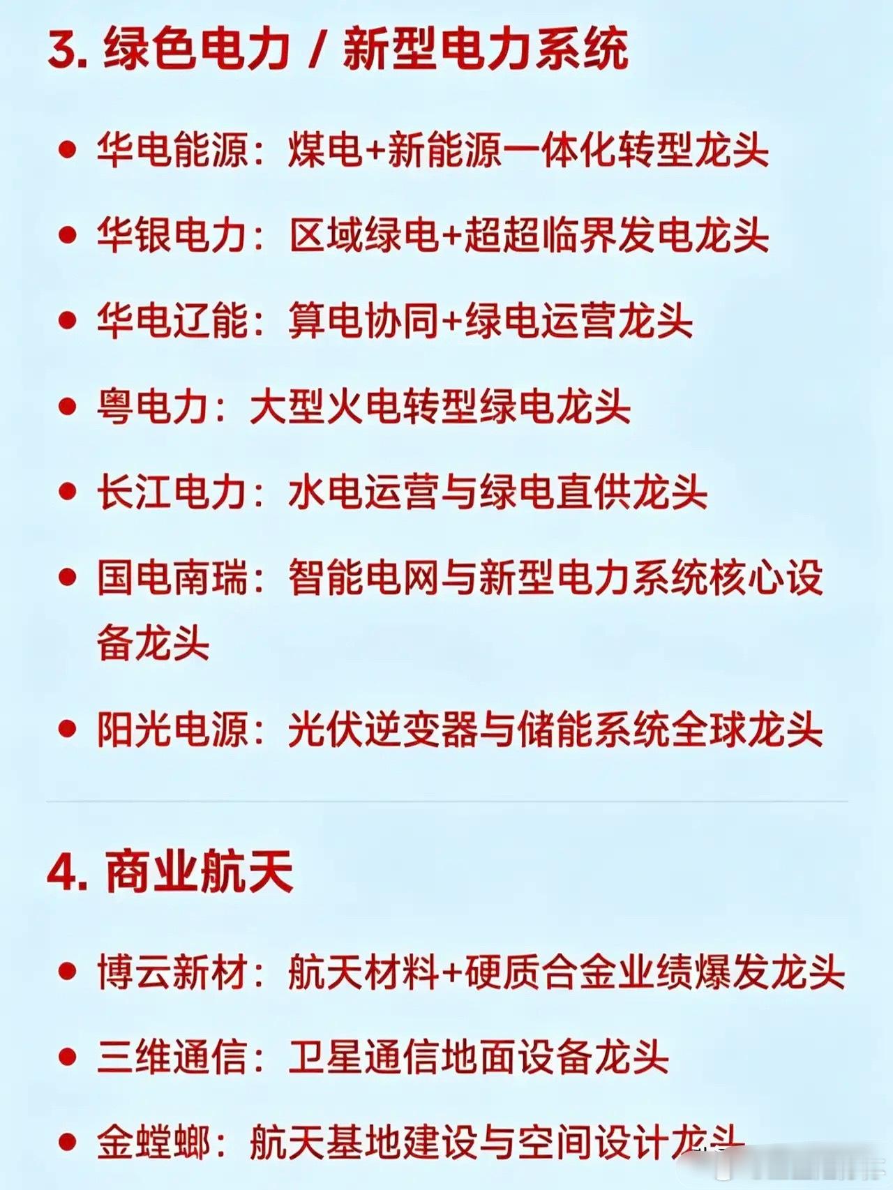 2026年4月29日，十大热点科技及其产业链核心龙头1.AI算力与算力租赁利通