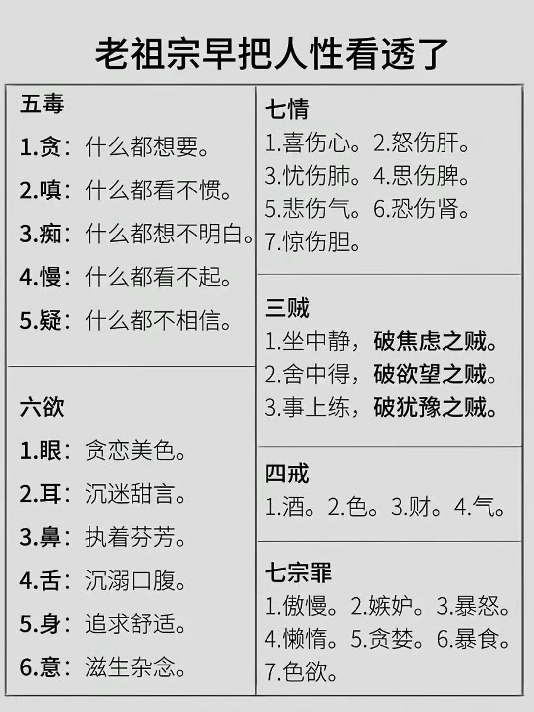 老祖宗把人性看透了