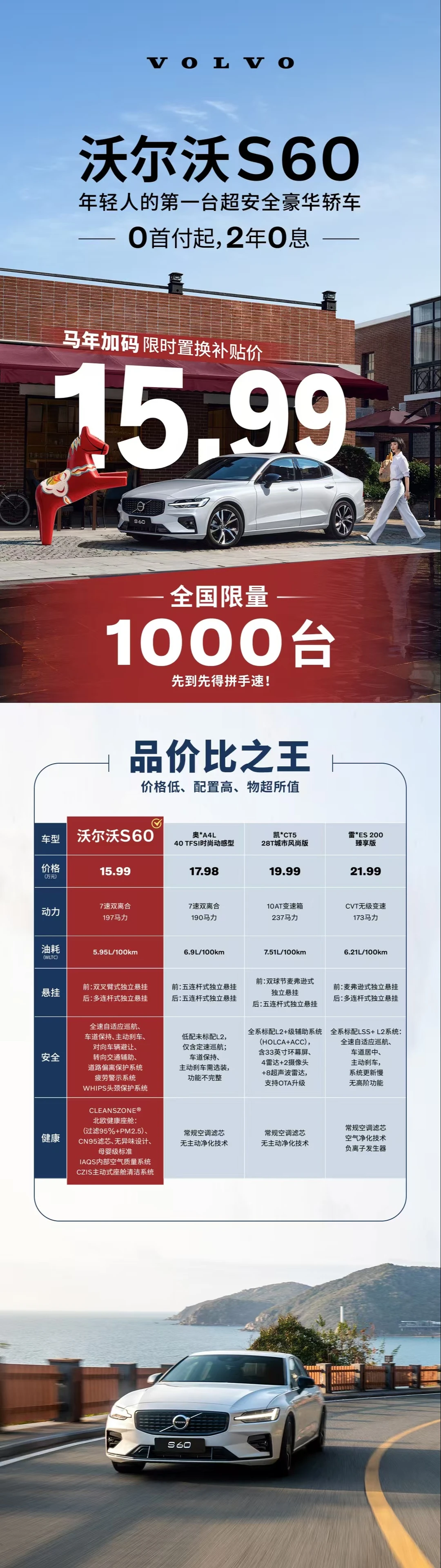 马年捡漏！沃尔沃S60跌破16万⁉️