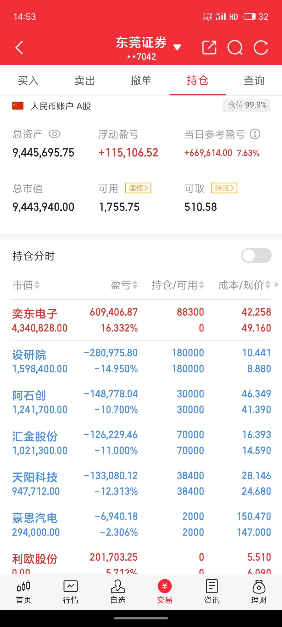 9.11实盘记录