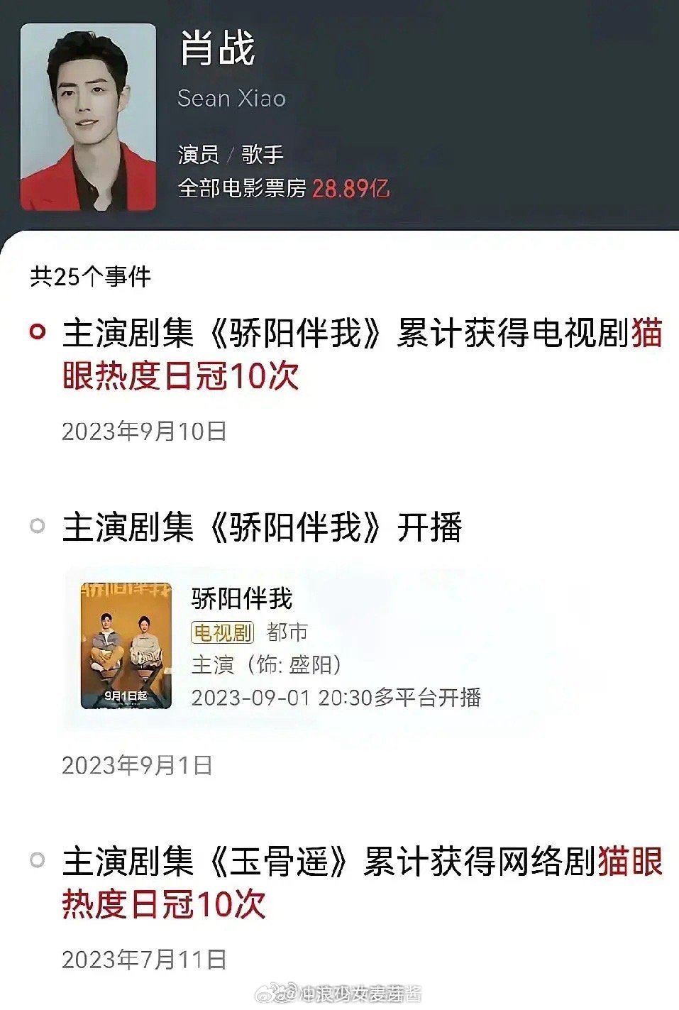 有人问肖战为什么在电影领域不如王一博，易烊千玺，王俊凯甚至于适还有张艺兴等男明星