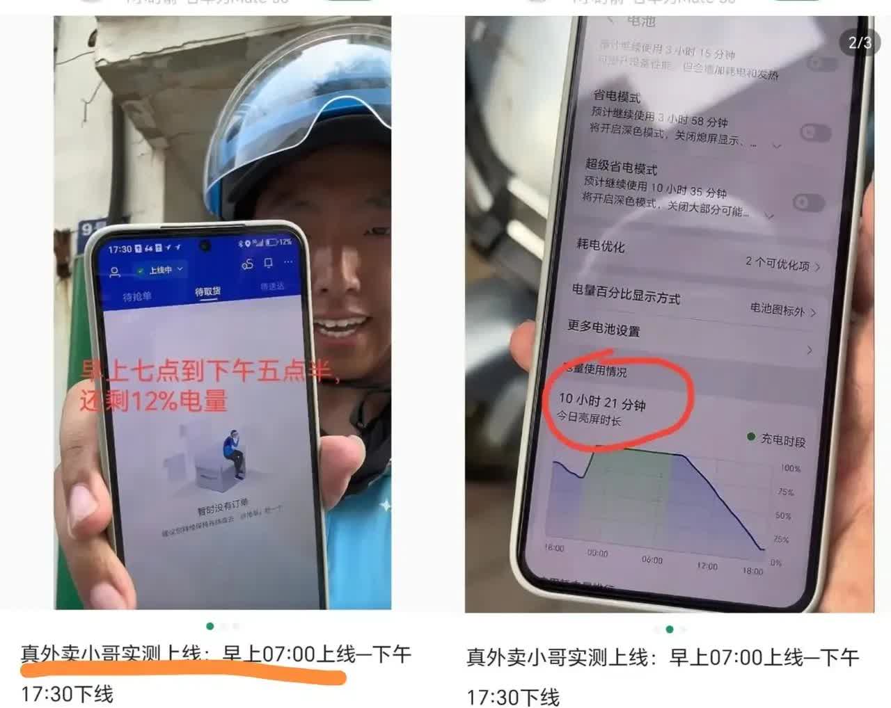 外卖小哥实测！荣耀X70续航有多能打？这位外卖小哥早上7点上线跑单，一直干到