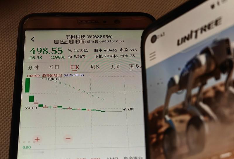宇树跌跌不休翻了下最近的盘面，宇树科技现在股价在130多浮动，离1