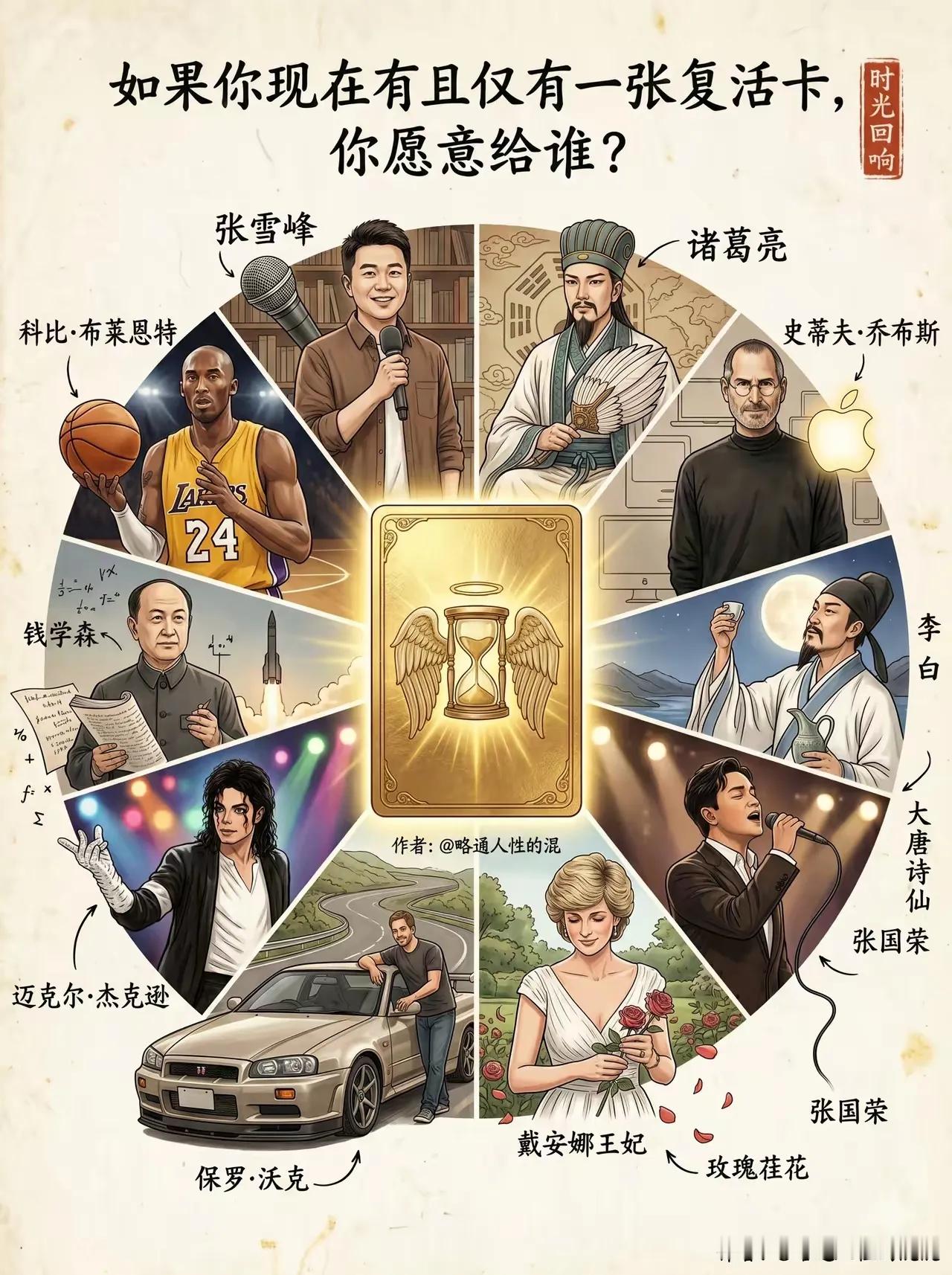 我选钱老，一秒钟都不会犹豫。