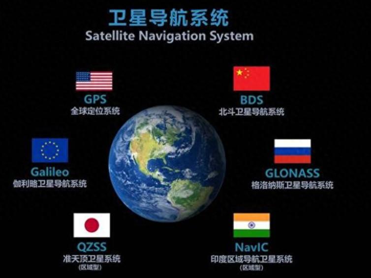 不支持北斗<em>地球仪</em>,就退出中国市场?这一天,终于要来了