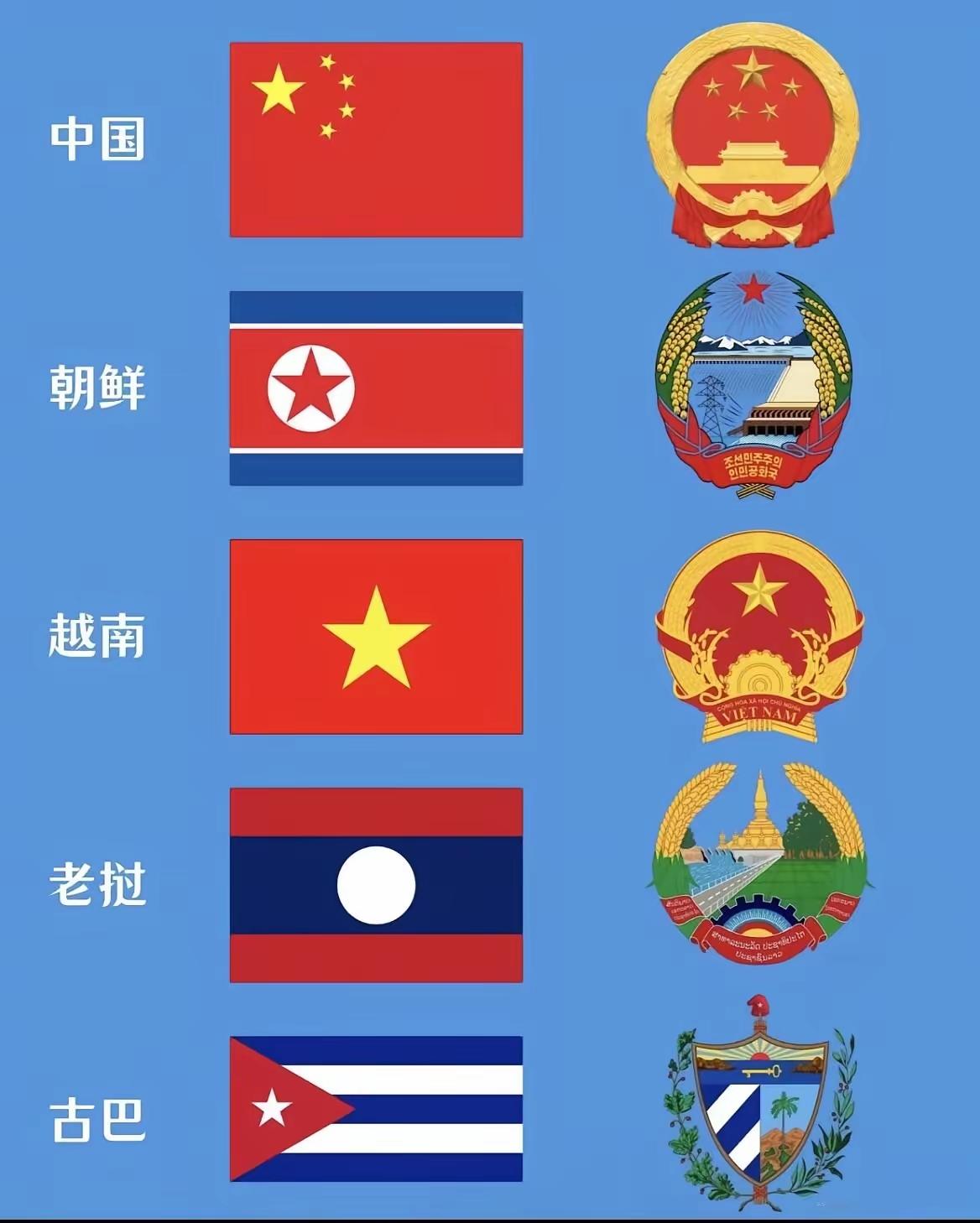全球现存的五大社会主义国家，其国徽和国旗，主要的相同点有两个：1.整体来说红色