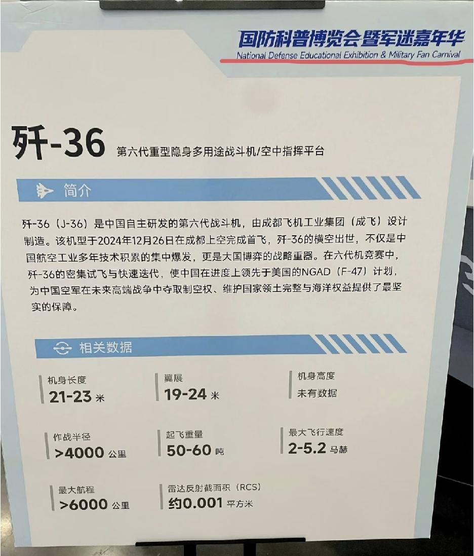 歼36的飞行速度跨度那么大很多人不相信，但他是歼36，他有三台发动机。