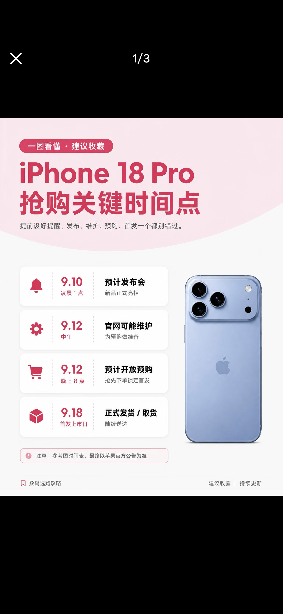 iPhone18Pro发布会倒计时，你熬夜看苹果发布会吗[doge]给大家整理了