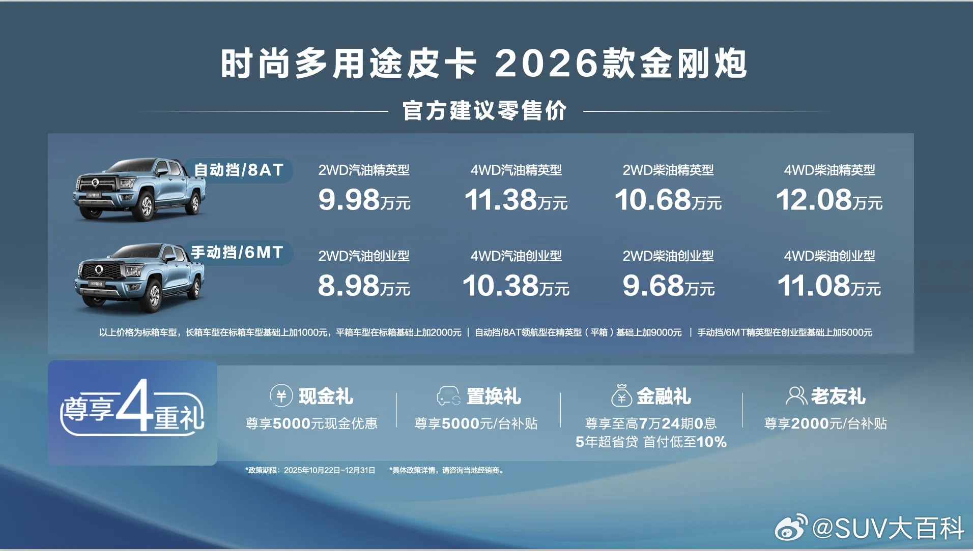 2026款长城金刚炮上市，起售价8.98万元，8AT+10000，长箱+100